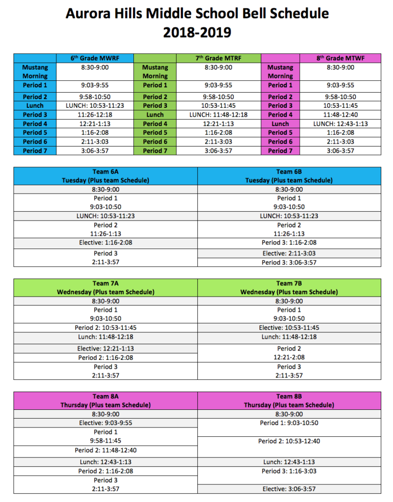 Aurora Hills Middle School Forms