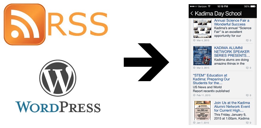 website News to App image